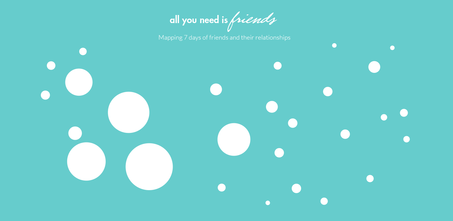 All you need is friends