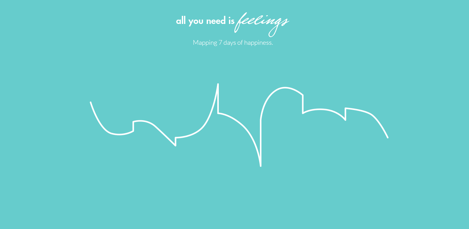 All you need is feelings