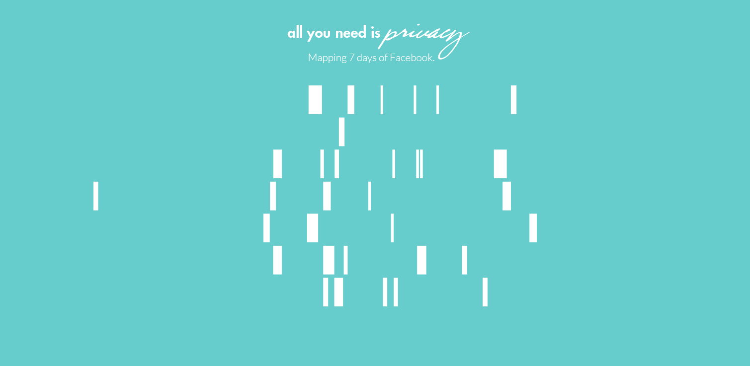 All you need is privacy