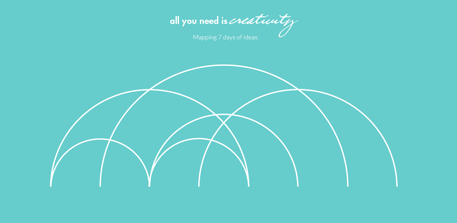 All you need is creativity