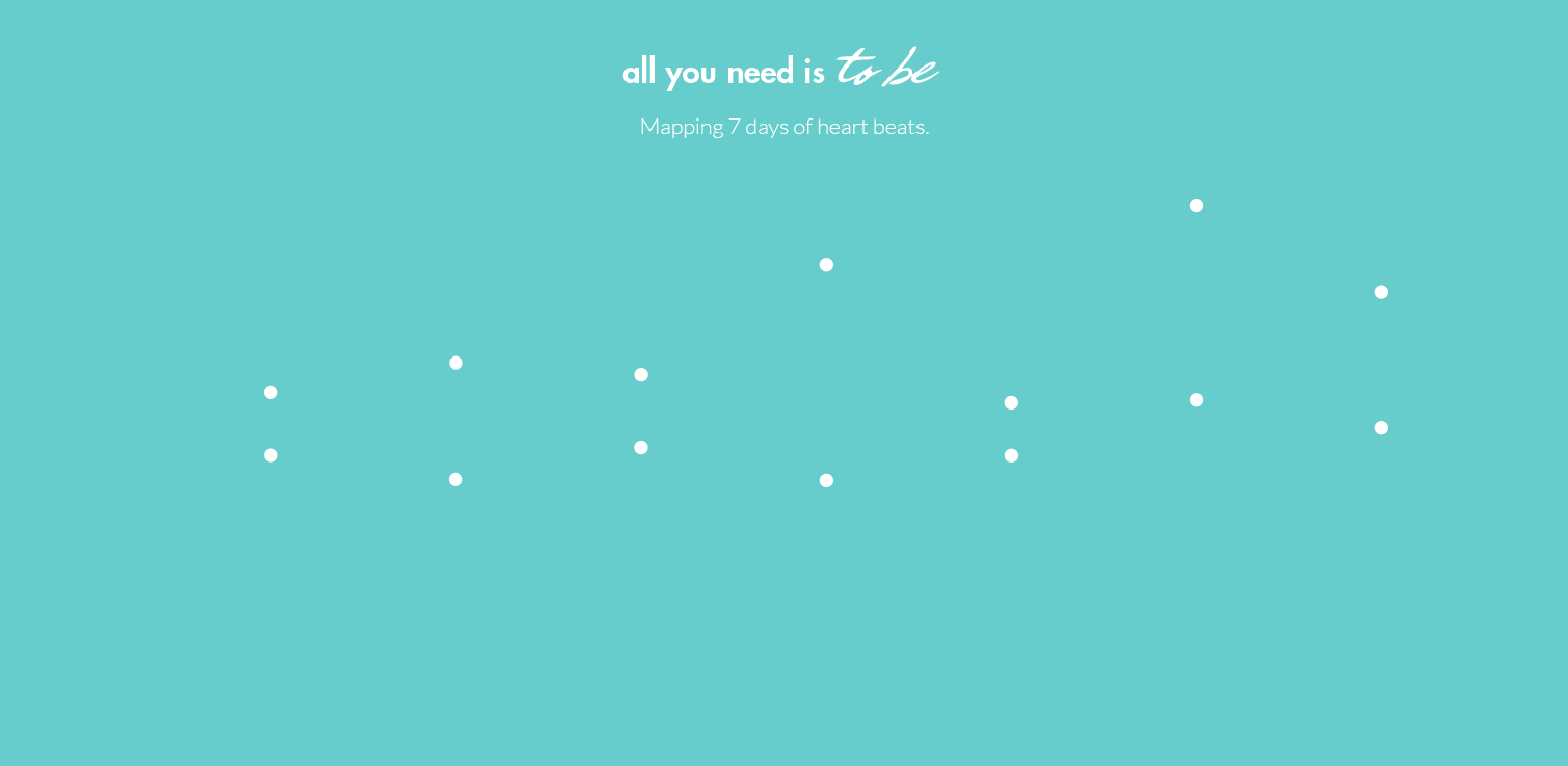 All you need is to be
