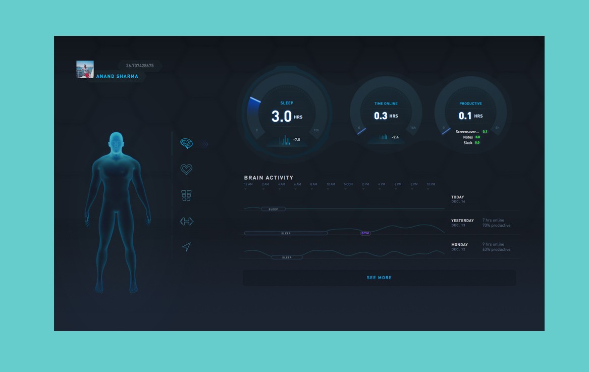 Gyroscope App